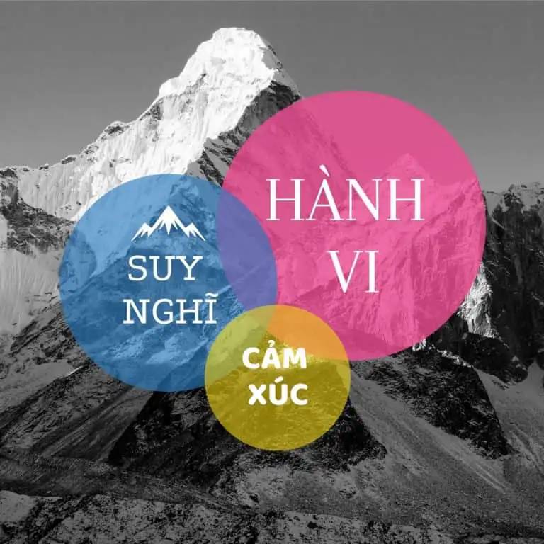Chữa trầm cảm bằng phương pháp tâm lý trị liệu