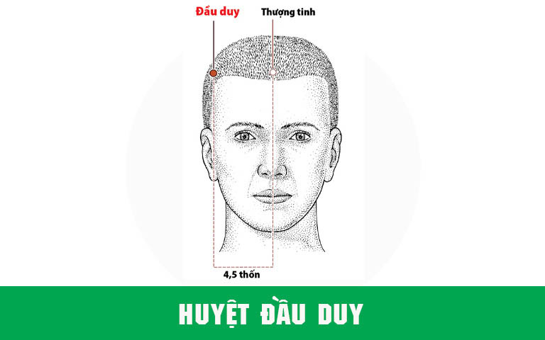 Bấm huyệt giảm stress Bấm huyệt giảm stress