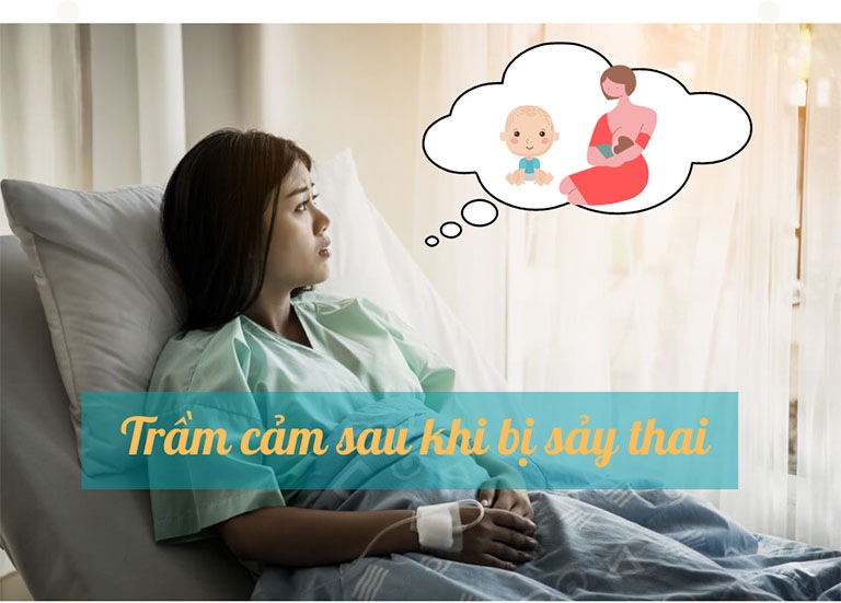 trầm cảm ở phụ nữ sau khi bị sảy thai