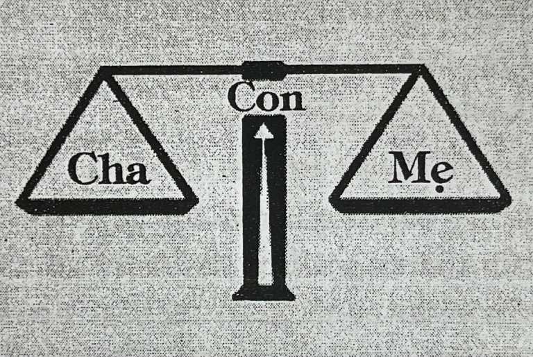 Vai trò tiên quyết của Giáo dục cho sự phát triển tâm hồn trẻ em 