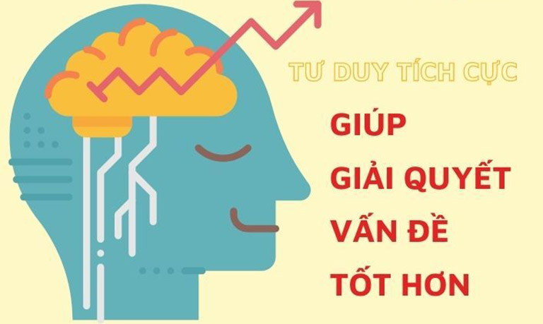 Cách Rèn Luyện Tư Duy Tích Cực