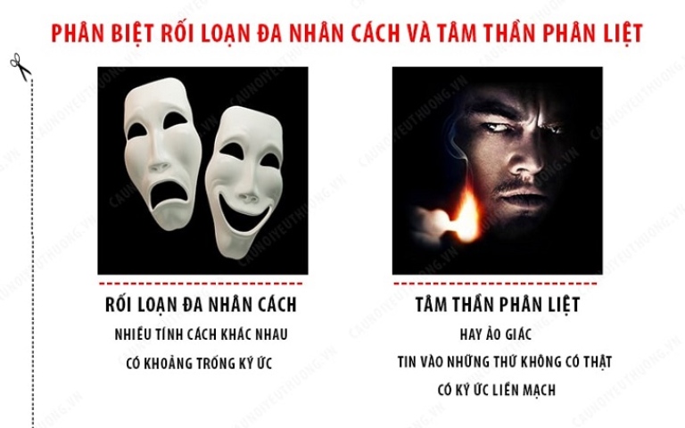 Tâm Thần Phân Liệt Và Rối Loạn Đa Nhân Cách
