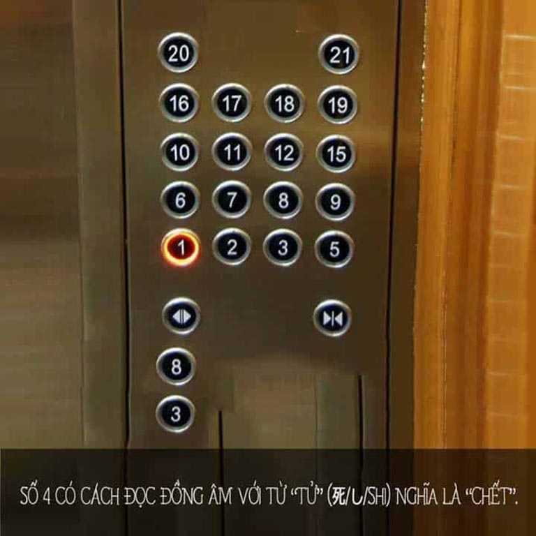 Chứng sợ con số