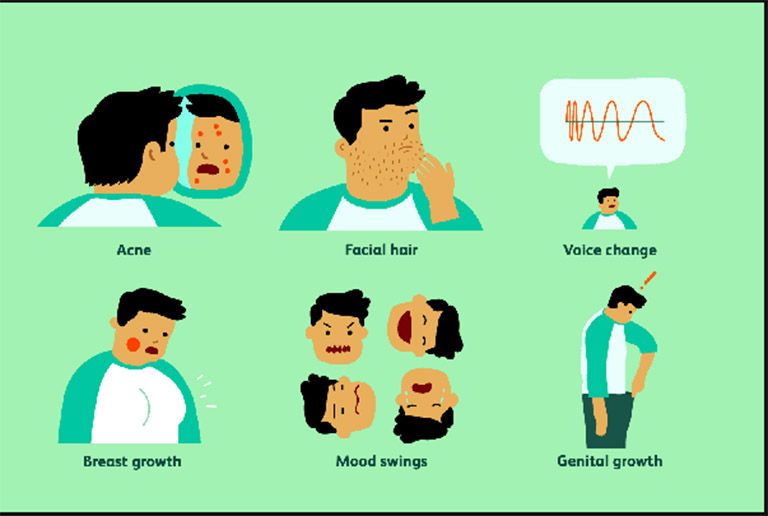 Rối loạn cảm xúc tuổi dậy thìRối loạn cảm xúc tuổi dậy thì