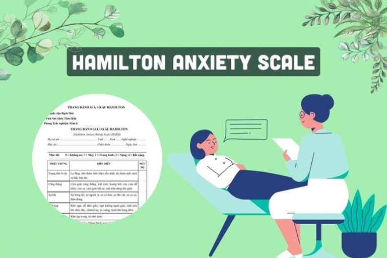 Ứng dụng của thang đánh giá trầm cảm Hamilton trong thực tế