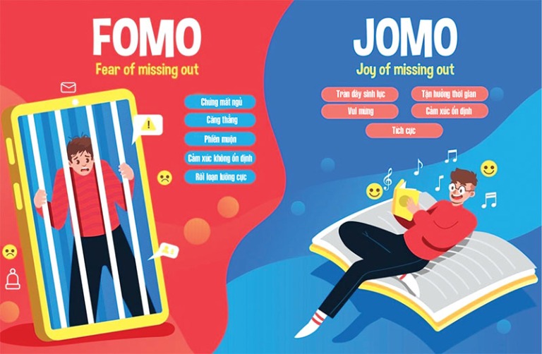 Hội chứng JOMO